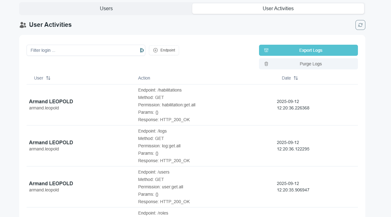 user activities